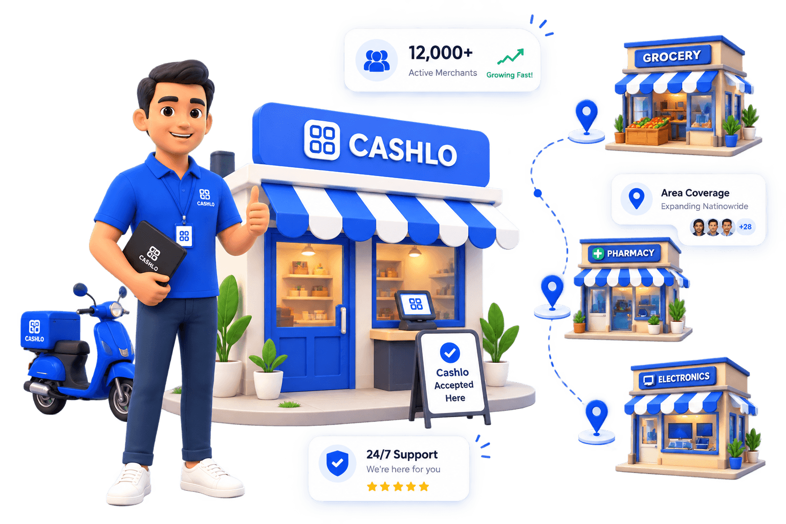Cashlo distributor helping merchants join the Cashlo network